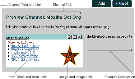 Elements of an RSS 0.90 channel, shown as a user would see them when adding the channel